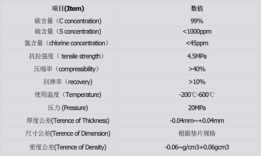 桂陽縣華毅石墨有限公司,郴州石墨球生產(chǎn),石墨粉,石墨電極銷售